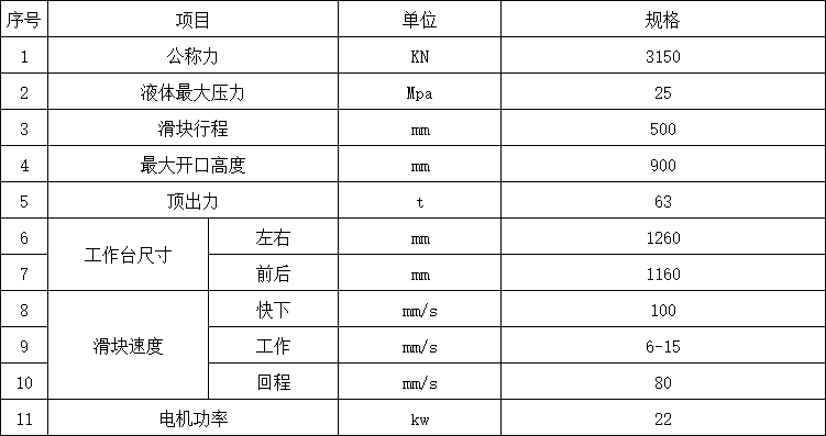 315噸三梁四柱液壓機參數.png