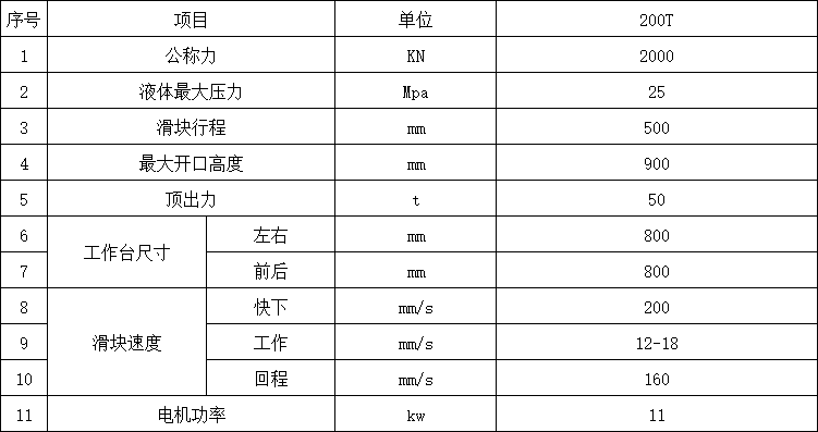 200噸四柱液壓機參數.png