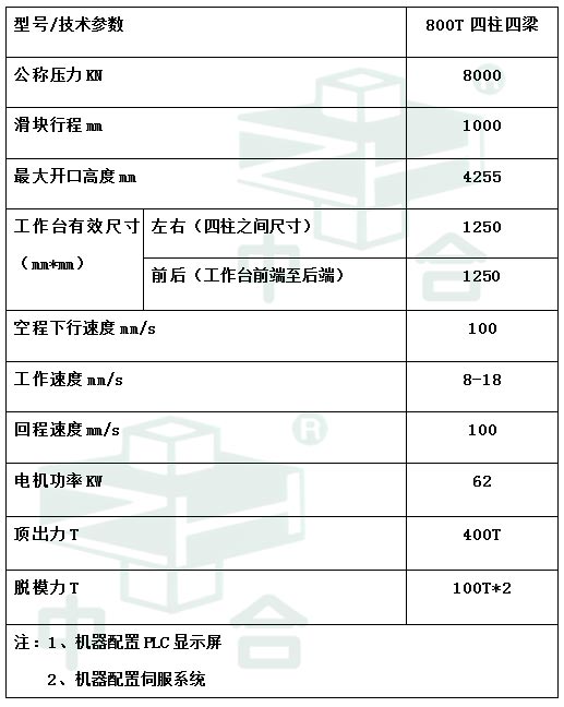 800噸匣缽液壓機參數