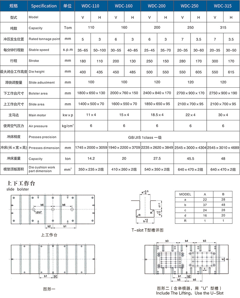 沖床參數